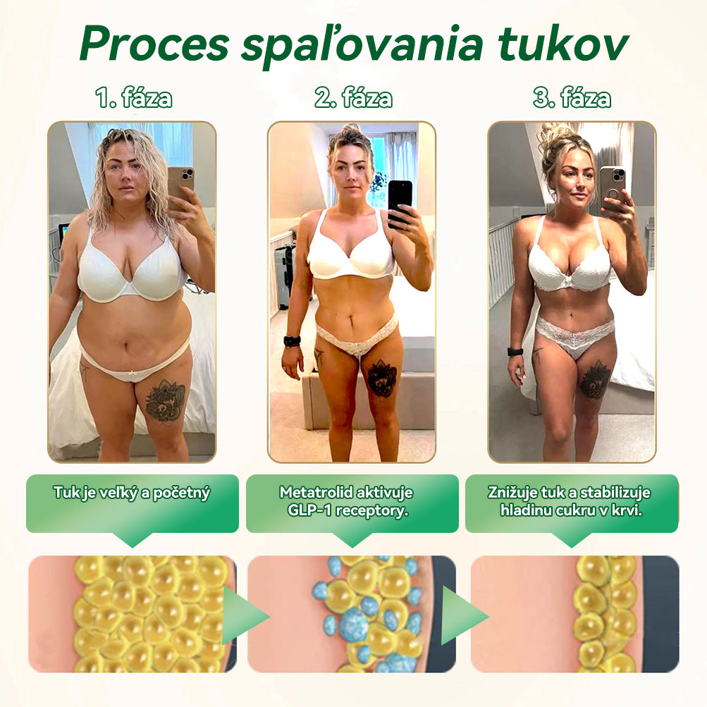 ✅ Odporúča viac ako 100 000 ľudí | Oficiálny obchod | 𝐒𝐓𝐃𝐄™👨‍👧‍👧👨‍👧‍👧 𝐆𝐋𝐏-𝟏  𝐜𝐡𝐮𝐝𝐧𝐮𝐭𝐢𝐞 𝐩𝐞𝐫𝐨𝐫á𝐥𝐧𝐲 𝐫𝐨𝐳𝐭𝐨𝐤 - Obezita, kardiovaskulárne ochorenia, cukrovka, spánkové dýchanie, problémy s kĺbmi a ďalšie