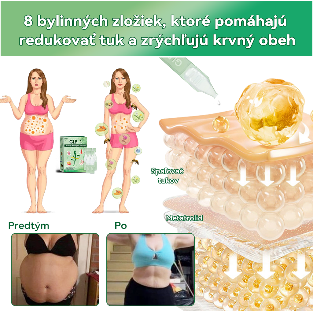 ✅ Odporúča viac ako 100 000 ľudí | Oficiálny obchod | 𝐒𝐓𝐃𝐄™👨‍👧‍👧👨‍👧‍👧 𝐆𝐋𝐏-𝟏  𝐜𝐡𝐮𝐝𝐧𝐮𝐭𝐢𝐞 𝐩𝐞𝐫𝐨𝐫á𝐥𝐧𝐲 𝐫𝐨𝐳𝐭𝐨𝐤 - Obezita, kardiovaskulárne ochorenia, cukrovka, spánkové dýchanie, problémy s kĺbmi a ďalšie