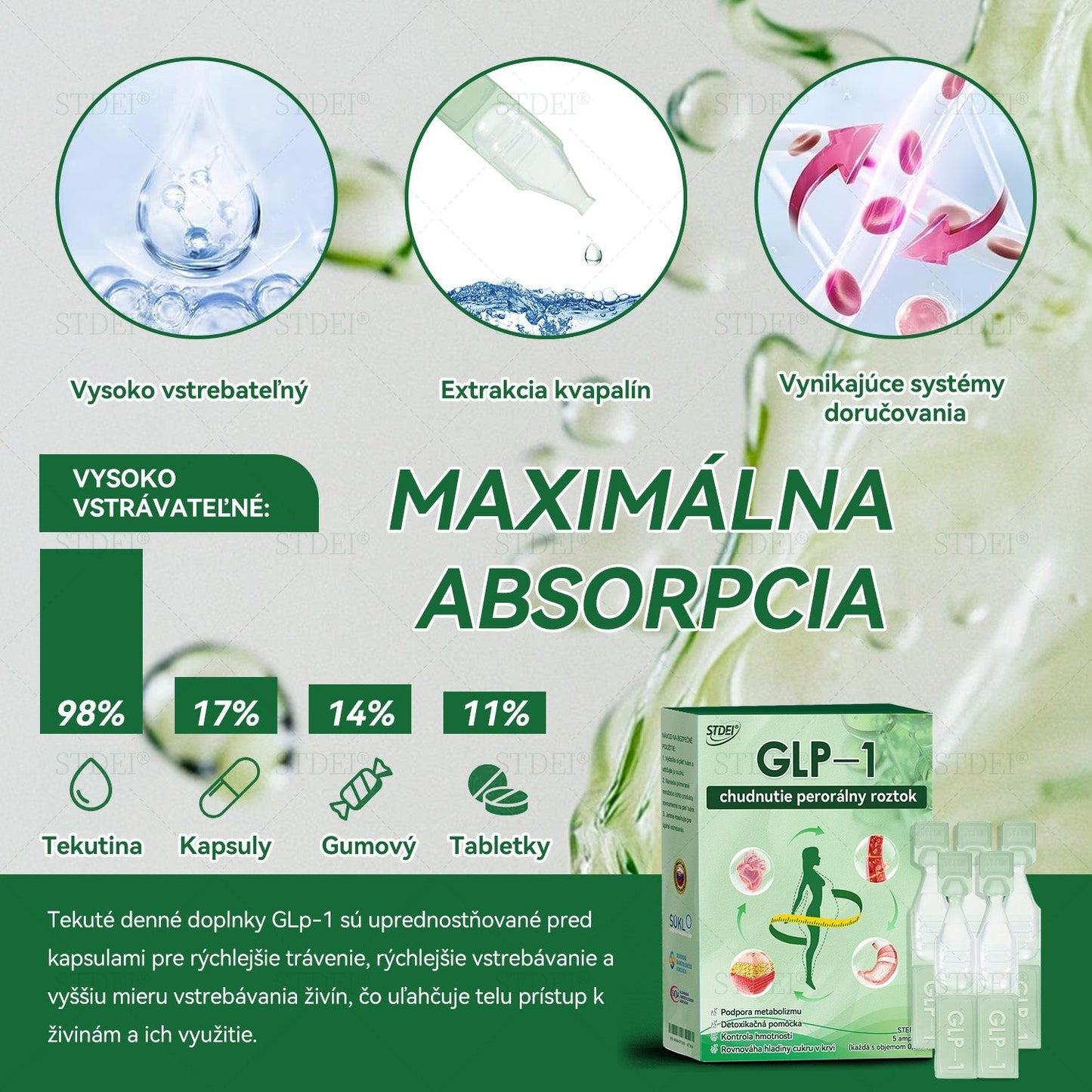 ✅ Odporúča viac ako 100 000 ľudí | Oficiálny obchod | 𝐒𝐓𝐃𝐄™👨‍👧‍👧👨‍👧‍👧 𝐆𝐋𝐏-𝟏  𝐜𝐡𝐮𝐝𝐧𝐮𝐭𝐢𝐞 𝐩𝐞𝐫𝐨𝐫á𝐥𝐧𝐲 𝐫𝐨𝐳𝐭𝐨𝐤 - Obezita, kardiovaskulárne ochorenia, cukrovka, spánkové dýchanie, problémy s kĺbmi a ďalšie